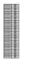 SOUTH WEST GST302 PRESENTATION GRADE LIST.pdf